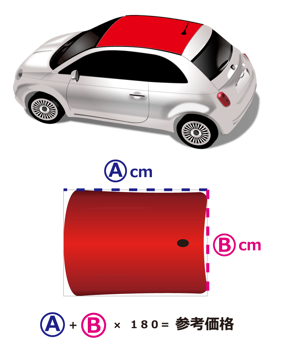 カーラインナップのルーフ参考価格